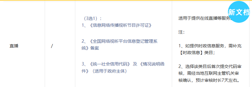 微信直播资质新要求